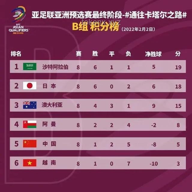 U16国足夺冠之路：5-2大胜澳大利亚实用战术解析